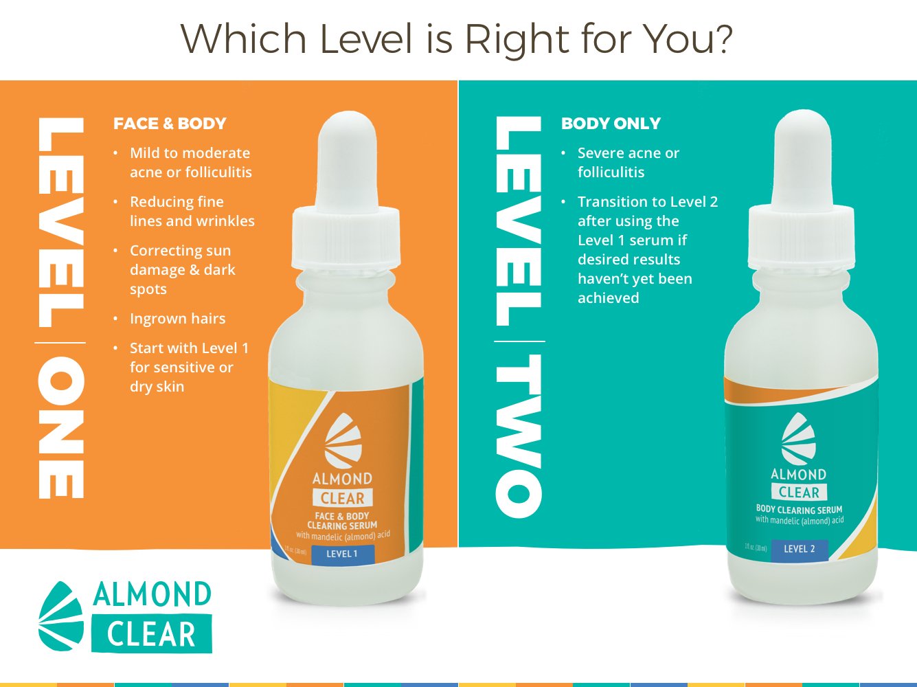 starting-a-skin-care-product-business-as-a-middle-school-teacher