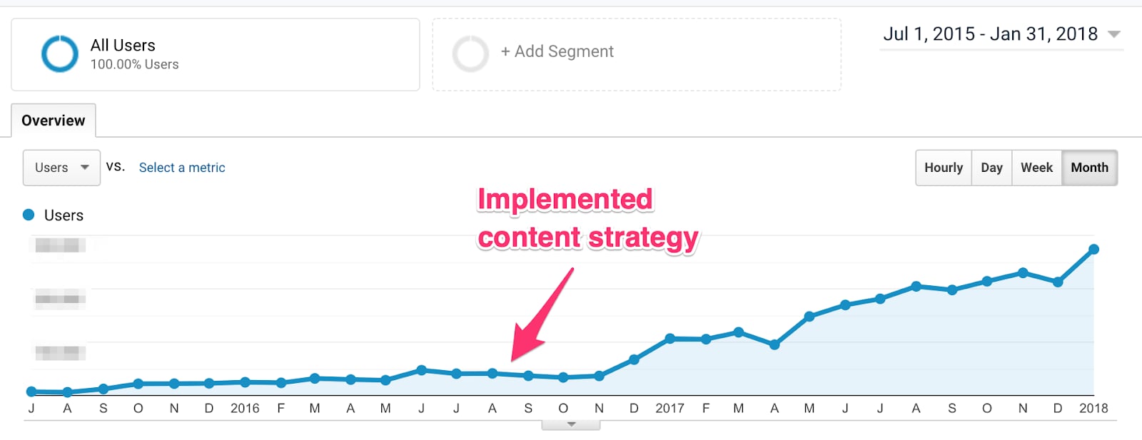 how-two-friends-bootstrapped-a-saas-business-to-55k-mrr
