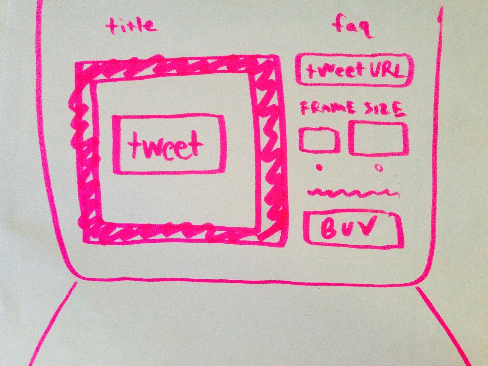 how-i-stumbled-into-a-300k-business-framing-tweets