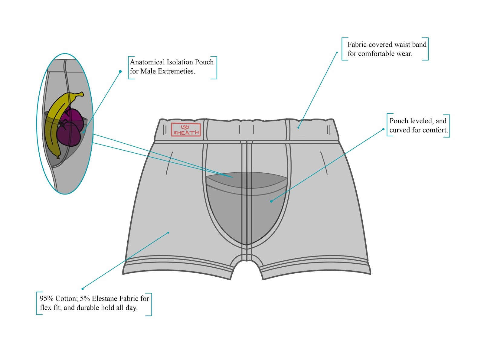 how-i-grew-a-men-s-pouch-underwear-line-to-1m-year