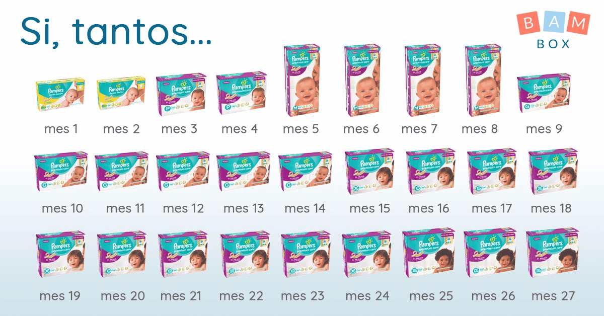 how-we-grew-our-baby-subscription-box-to-60k-mrr