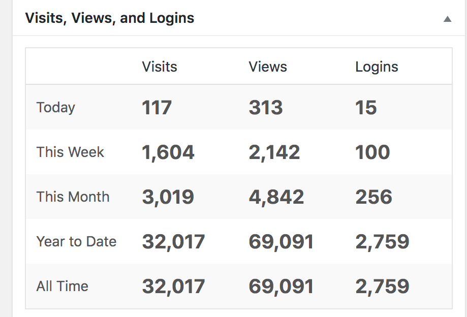 how-i-make-8-000-month-watching-sports