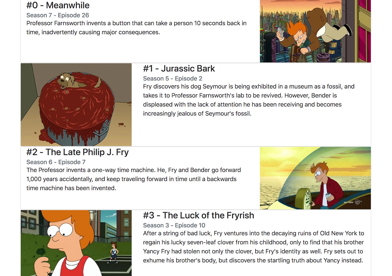 how-i-built-and-monetized-a-website-side-project-ranking-tv-shows