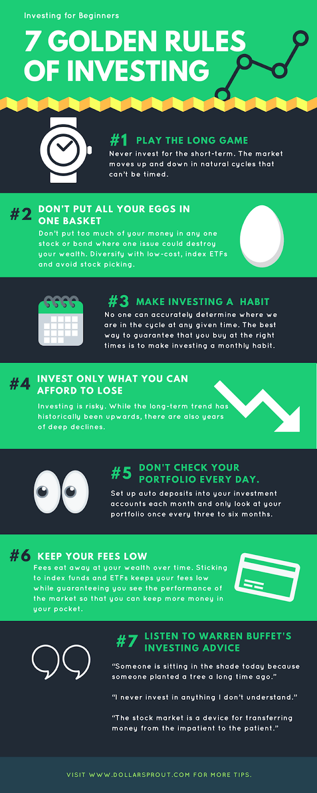 how-we-grew-our-personal-finance-blog-to-2m-year
