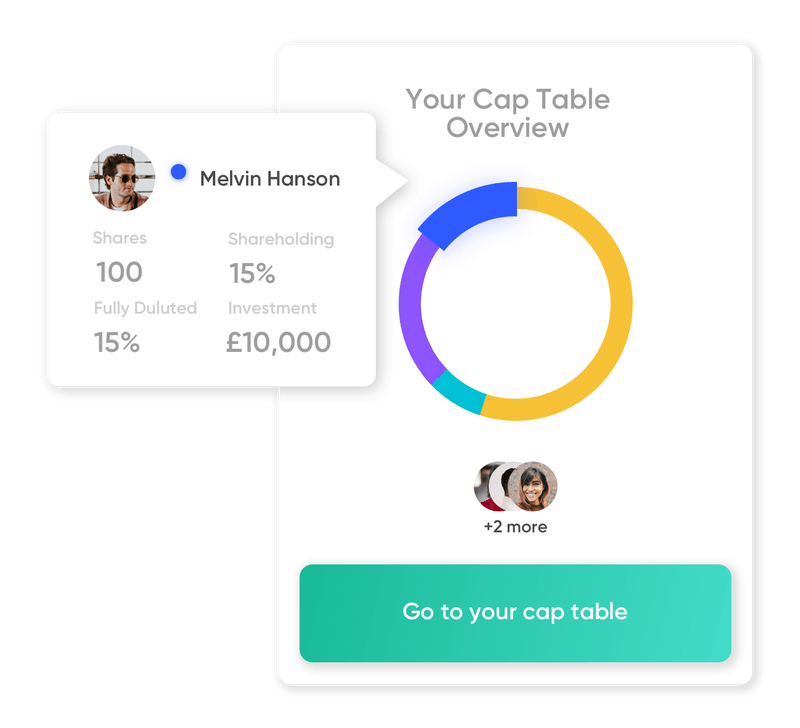 how-we-built-a-200k-month-software-that-automates-startups-legals