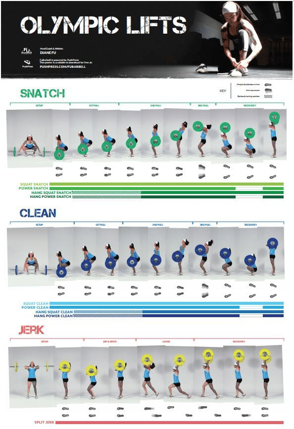 how-i-created-a-software-to-manage-gyms-and-reached-100k-month-in-revenue