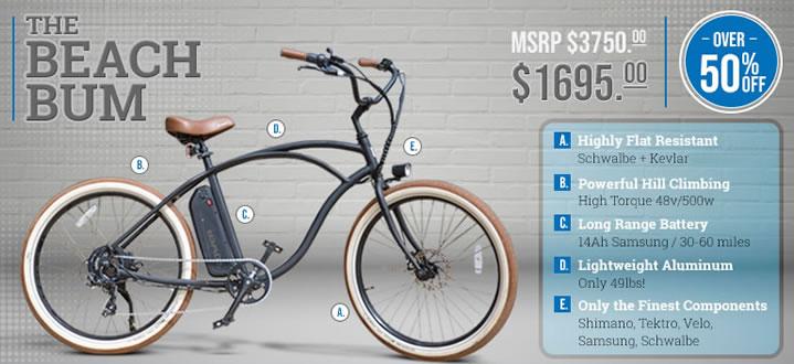 how-i-partnered-with-mark-cuban-to-start-a-250k-month-company-selling-ebikes