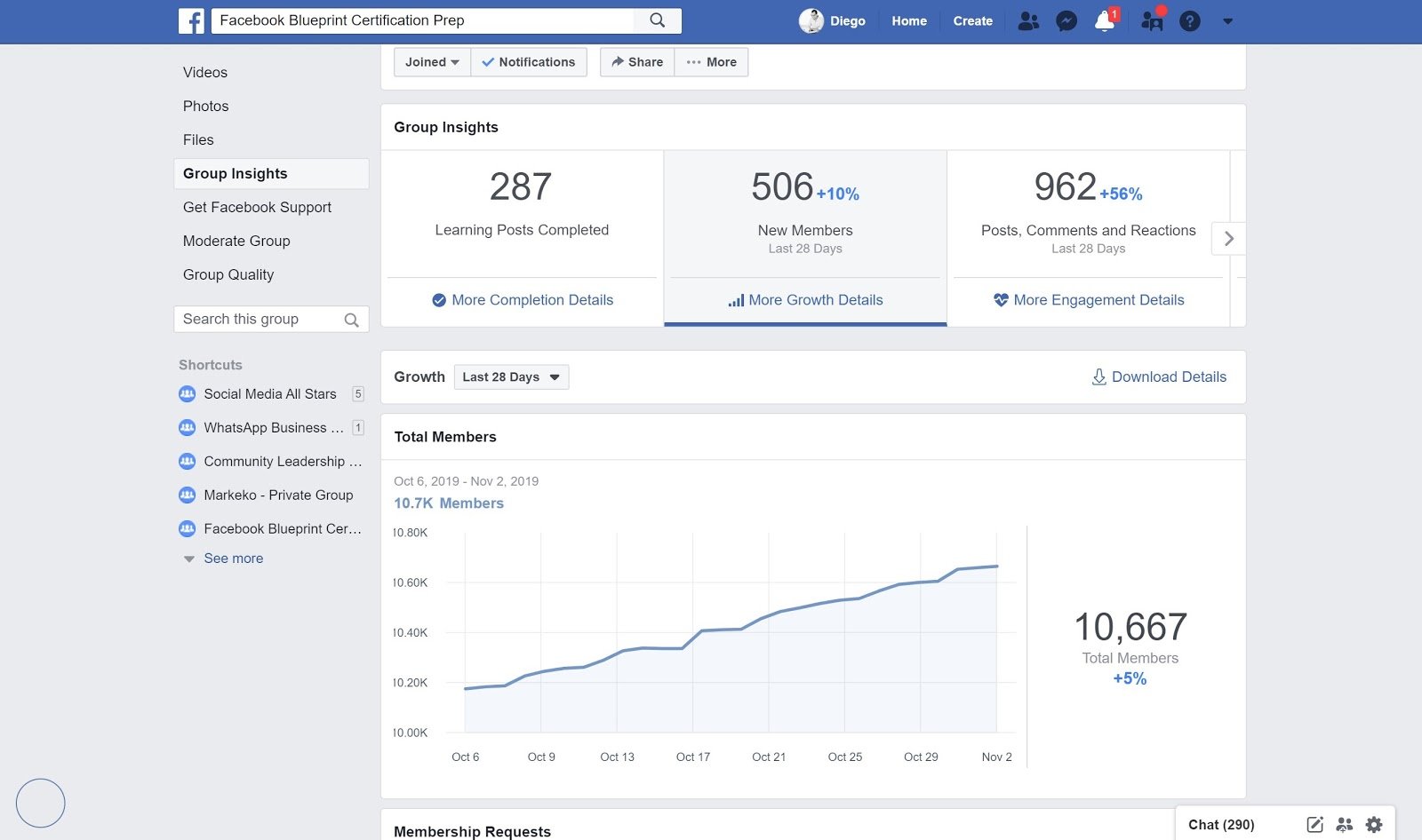 how-i-started-a-4k-month-blog-that-helps-people-get-facebook-blueprint-certifications