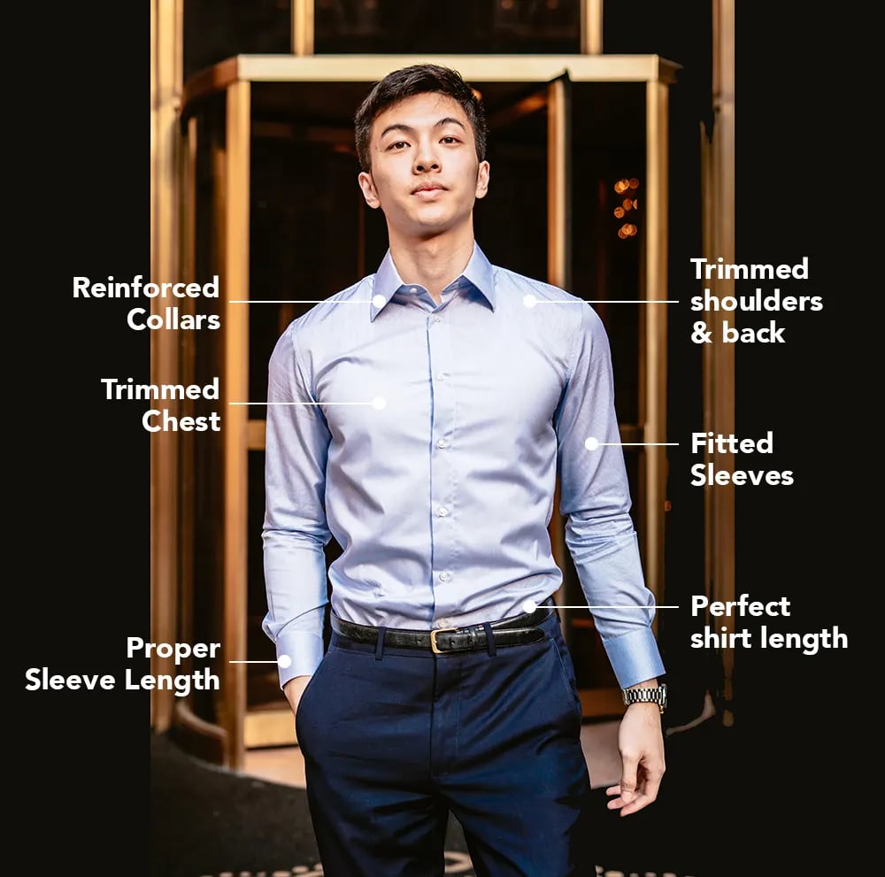 how-we-started-a-5k-month-actually-slim-dress-shirts-brand