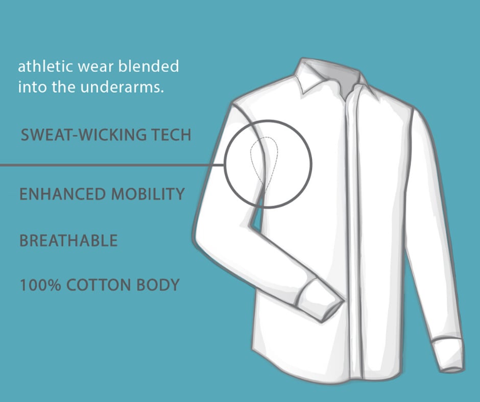 how-i-launched-a-20k-month-sweat-free-dress-shirts-brand