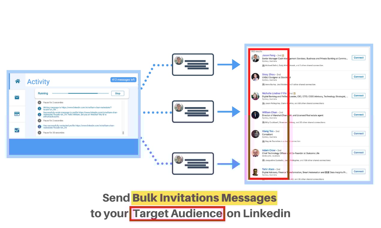 how-we-launched-a-35k-month-tool-to-send-bulk-linkedin-messages
