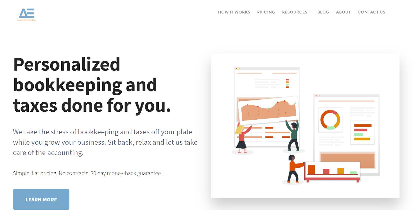 how-we-started-a-8k-month-bookkeeping-tax-and-cfo-service