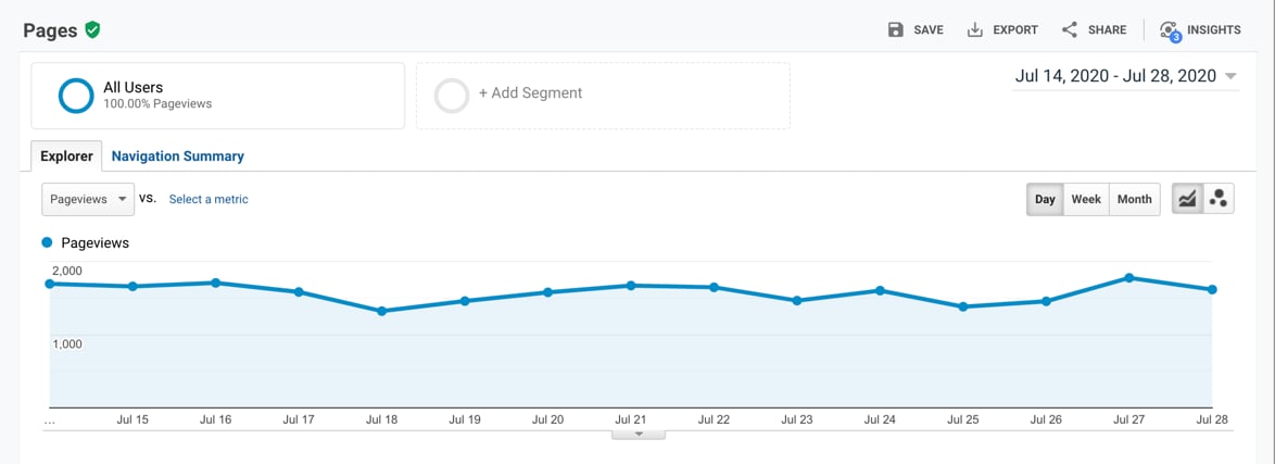 how-we-developed-a-29k-month-whatsapp-plugin-for-shopify