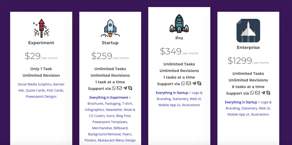 how-we-started-a-7-5k-month-productized-graphic-design-website-coding-service