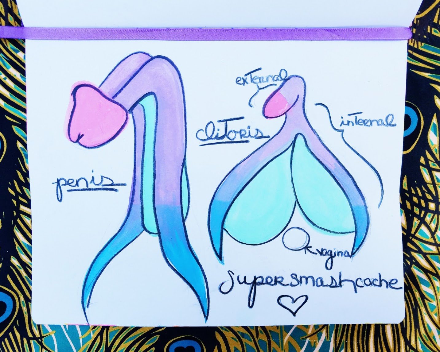how-my-blog-with-body-safe-sex-toys-reviews-turned-into-a-2k-month-side-hustle