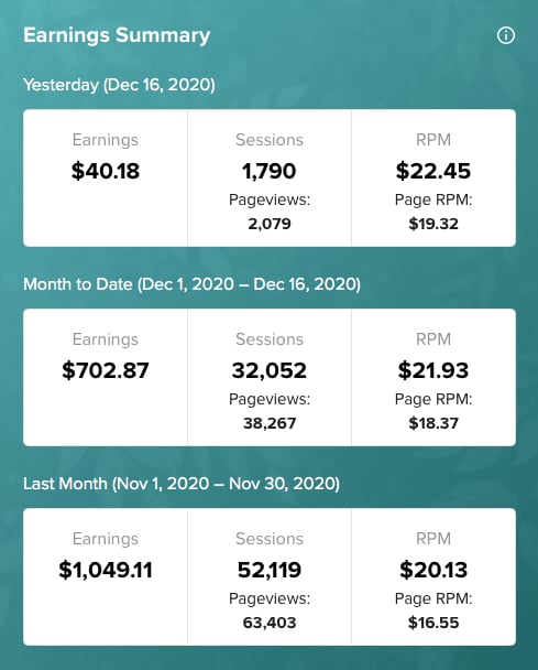 on-growing-a-blog-about-sustainable-fashion-to-60k-monthly-visitors-and-6k-month-in-revenue