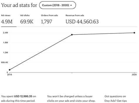 how-i-created-a-4k-month-digital-planner