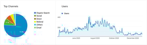 how-i-created-a-4k-month-digital-planner