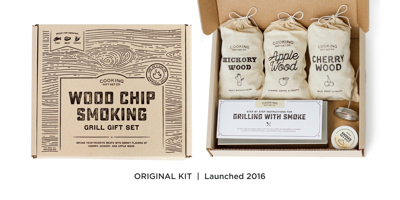 how-we-created-the-perfect-cooking-kits-and-made-860k-in-sales-in-one-year