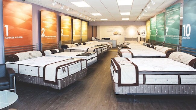 how-i-started-a-750k-month-mattresses-ecommerce