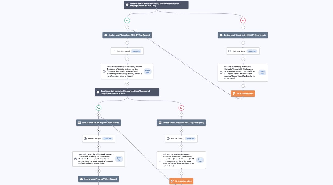 my-affiliate-marketing-business-earns-500k-year-profit-no-employees