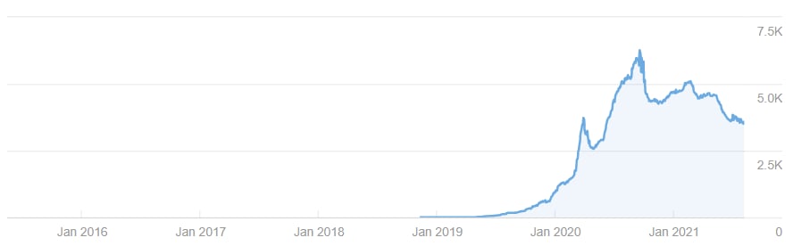 i-make-1-350-month-with-a-hiking-advice-website-side-hustle