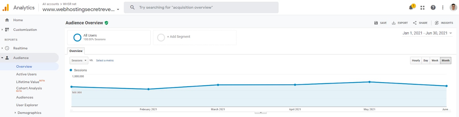 i-went-from-making-extra-income-with-affiliate-websites-to-building-360k-year-business