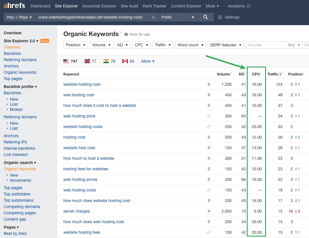 i-went-from-making-extra-income-with-affiliate-websites-to-building-360k-year-business