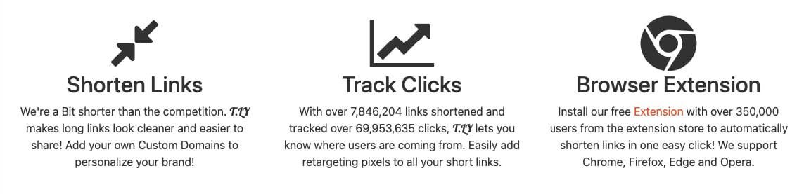 i-built-a-url-shortener-tool-with-350k-active-users-side-hustle