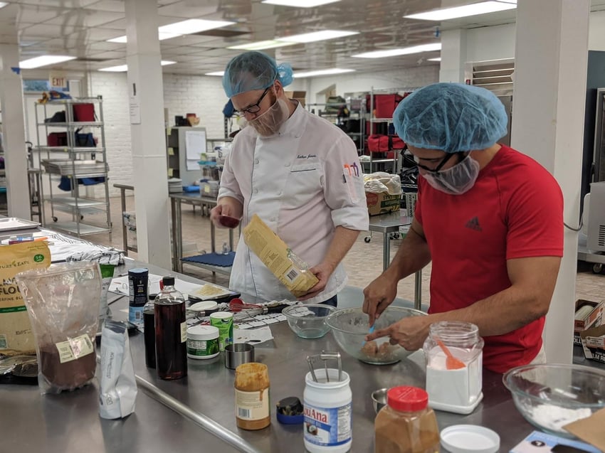 how-we-started-a-25k-month-low-carb-gluten-free-desserts-business