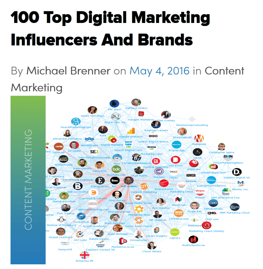check out the full post [here](https://marketinginsidergroup.com/content-marketing/100-top-digital-marketing-influencers-brands/)