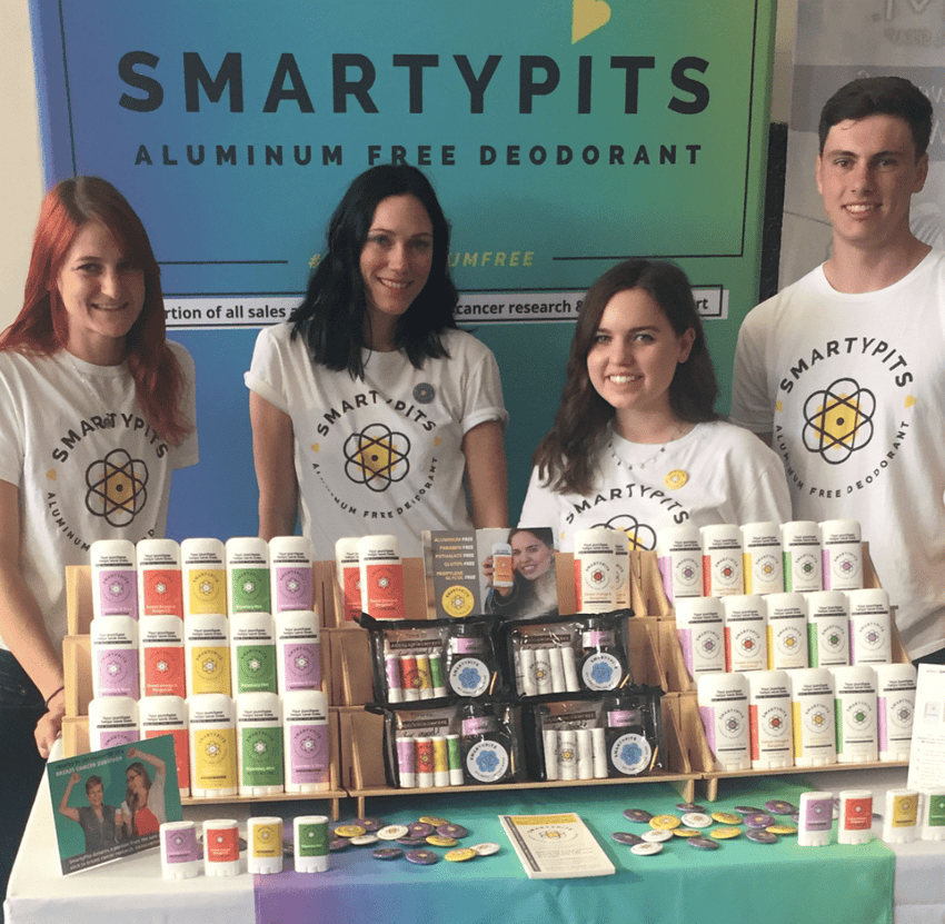 smartypits