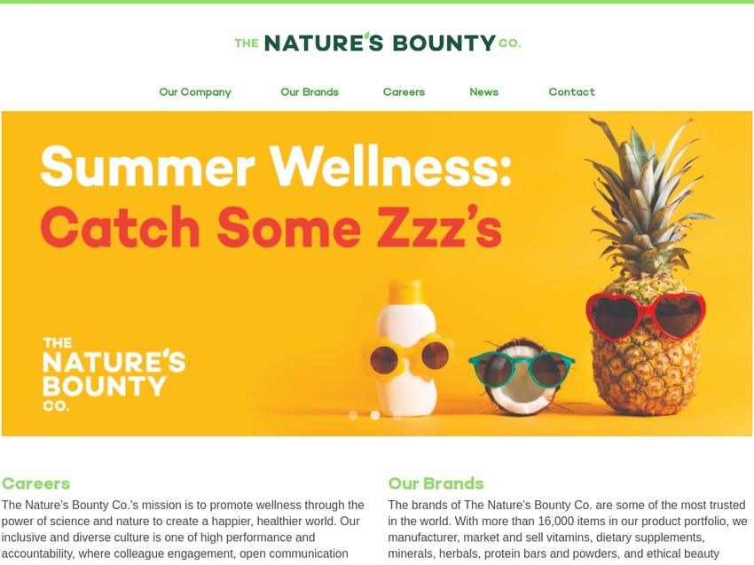 Top 20 Private Label Supplement Manufacturers and Suppliers [2022