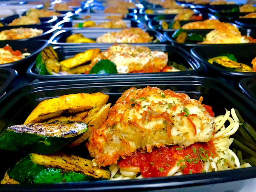 How We Started A Meal Prep Delivery Business And Did 1.8M In Sales
