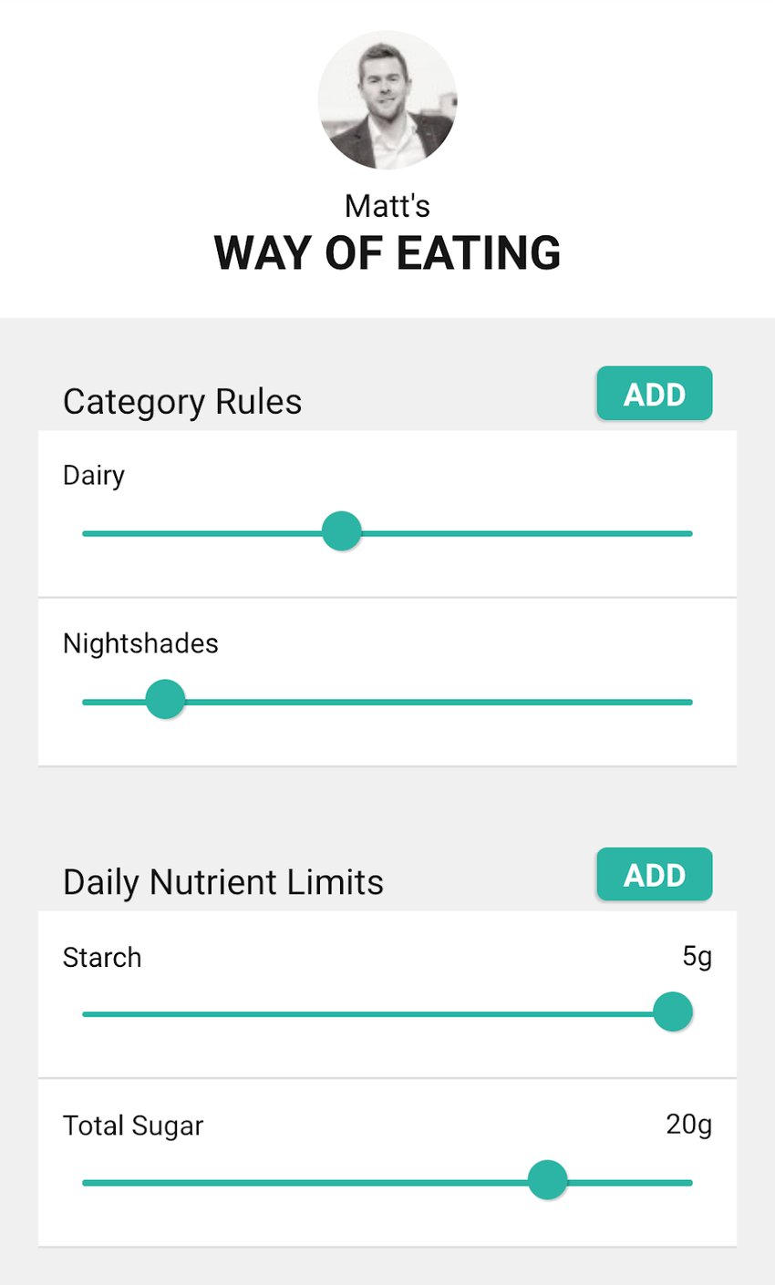 on-developing-web-app-that-allows-users-to-create-customized-dietary-guidance