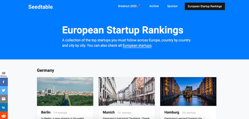 how-i-launched-a-1k-month-newsletter-covering-european-tech