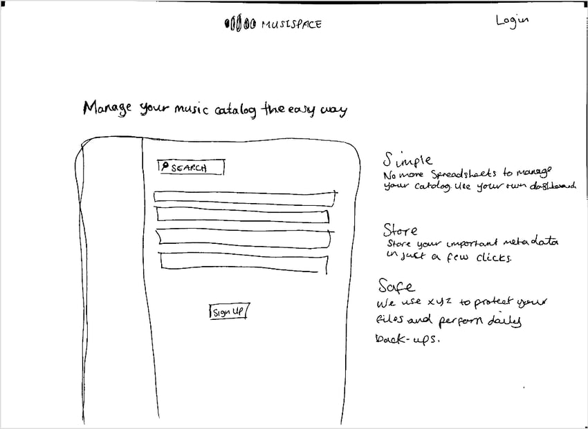 On Launching A Simple Music Catalog Management App For Artists And