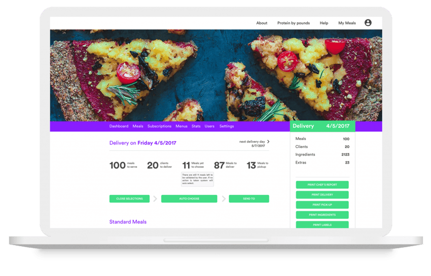 how-we-created-a-1m-month-meal-prep-software