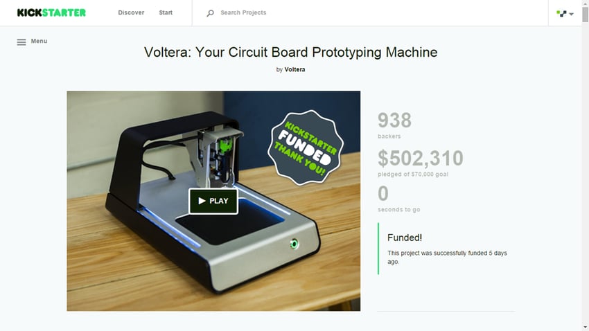 how-we-created-a-250k-month-circuits-printer