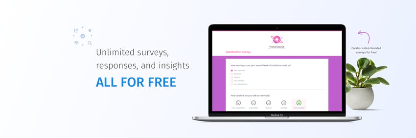 how-i-started-a-1-6m-month-online-surveys-and-research-tools-software