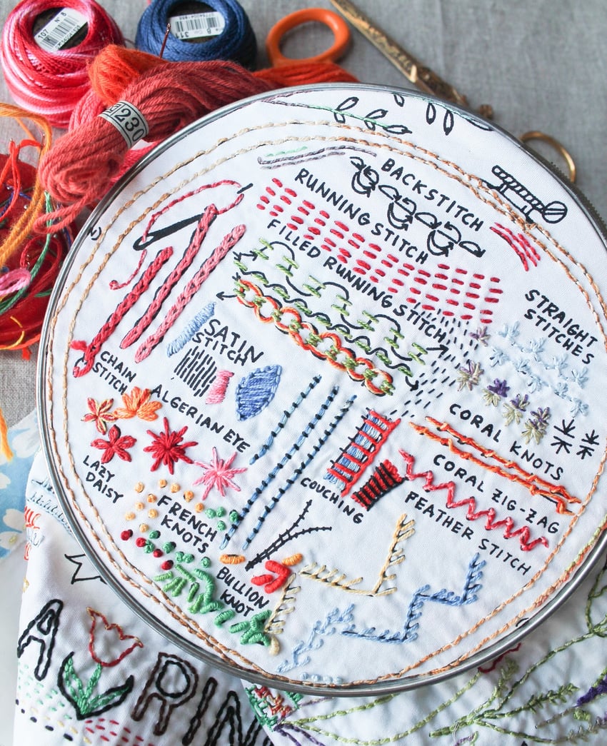 how-i-started-a-15k-month-hand-drawn-embroidery-samplers-business