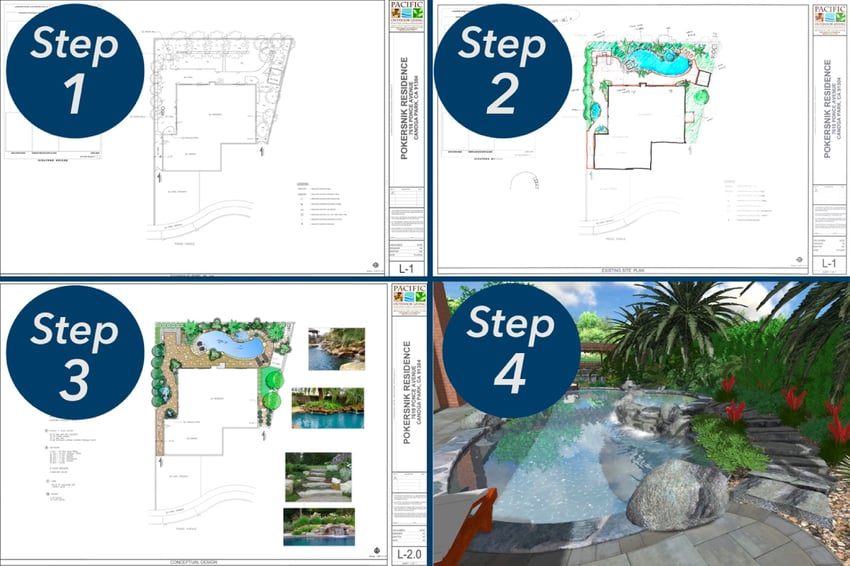 how-i-started-a-16m-year-landscape-design-company