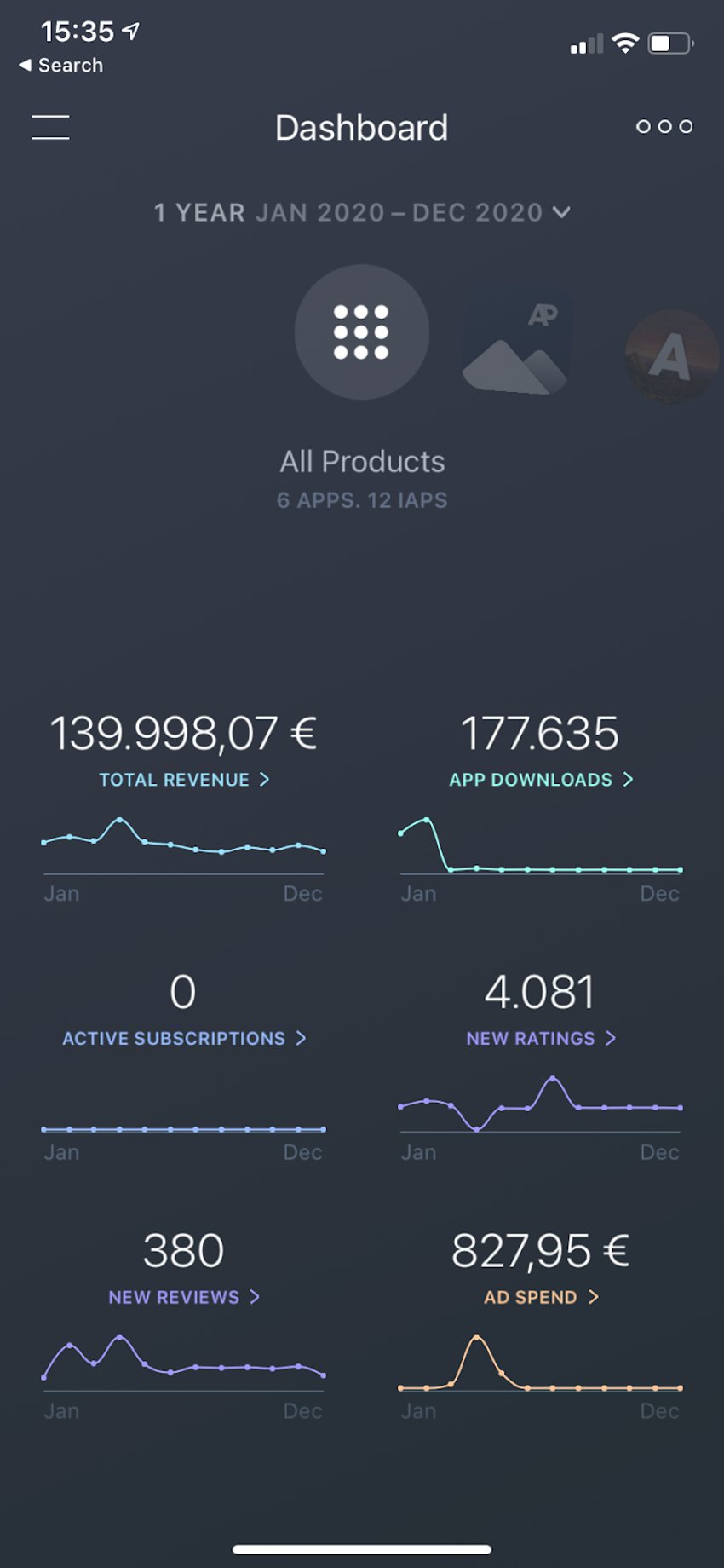 how-we-started-a-18k-month-app-and-browser-extensions-development-business