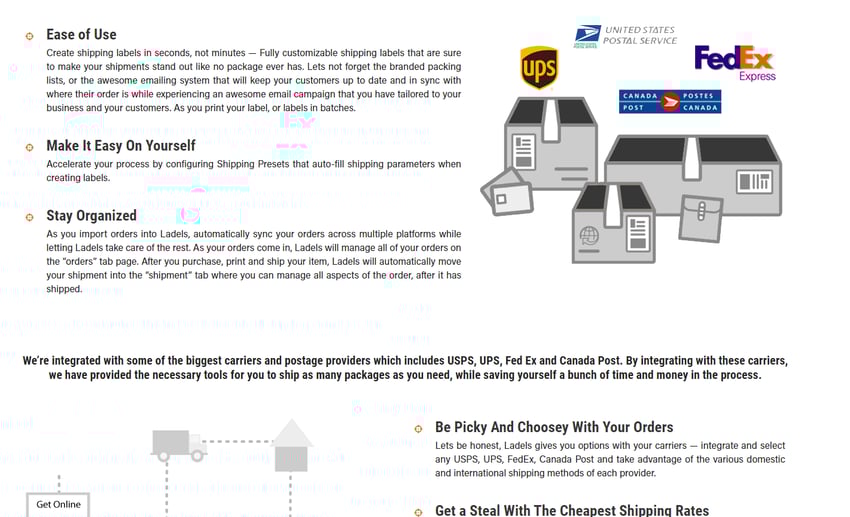 How I Started A $20K/Month Software To Create Custom USPS ...