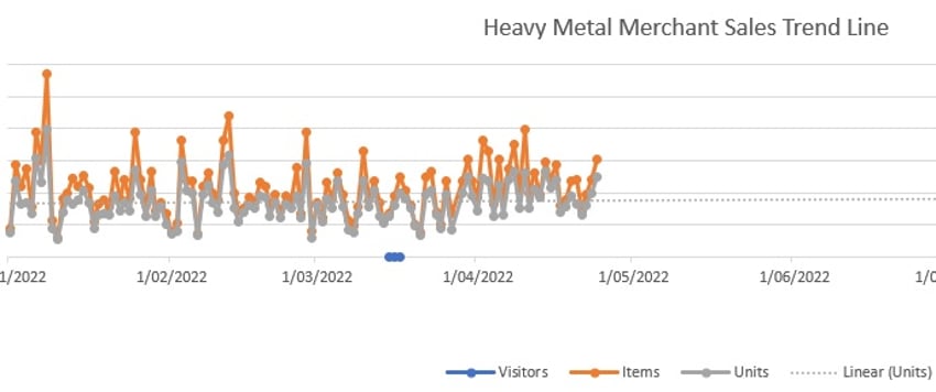 heavy-metal-merchant