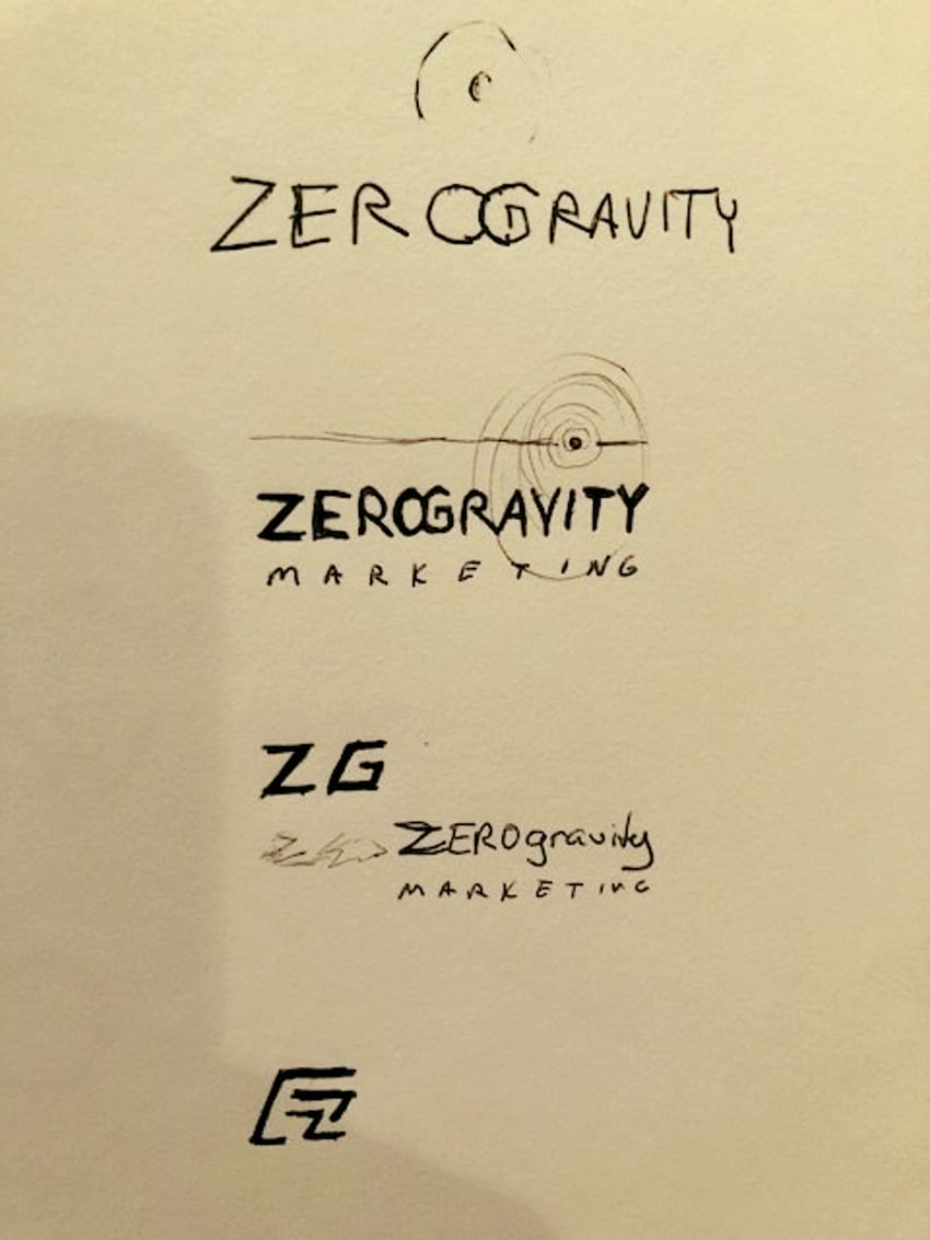 zero-gravity-marketing