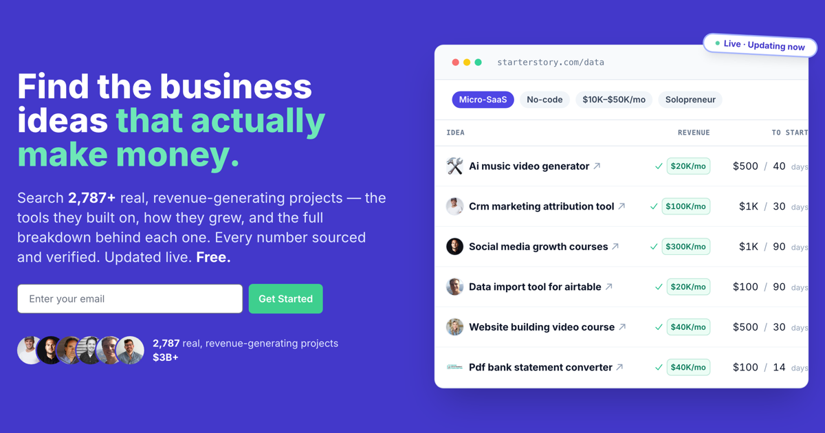 Starter Story — The Researched Database of Real, Profitable Businesses